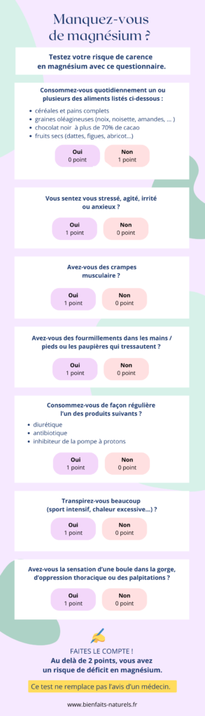 Questionnaire pour se tester et savoir si on est en manque de magnésium