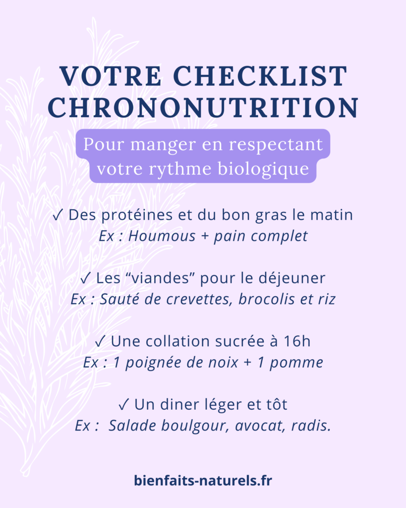 Exemples de repas type respectant la chronutrition. Des protéines et du bon gras le matin avec du houmous et du pain complet. 